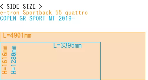 #e-tron Sportback 55 quattro + COPEN GR SPORT MT 2019-